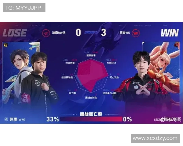 2026电竞新闻S15LOL赛事分析聚焦和平精英WE团队协作与战术配合的成功之道